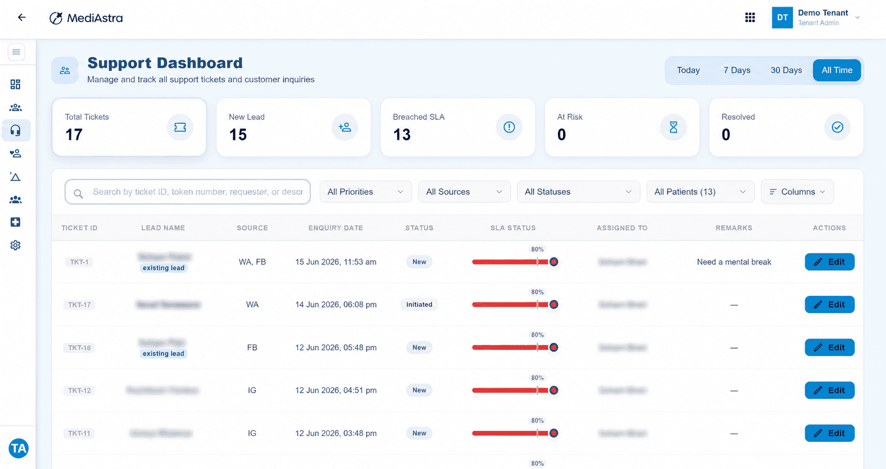 Support dashboard interface preview